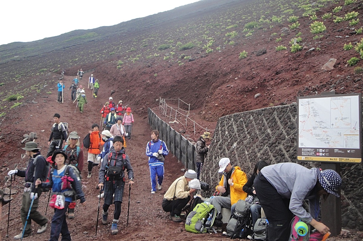 Climbing Mt Fuji - The Complete Guide To Reach The Top Of Japan