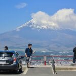Climbing Mt Fuji Where to Climb