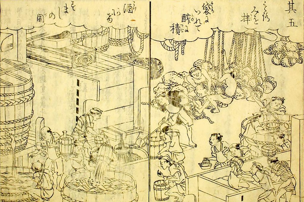 Ukiyo-e History and origins