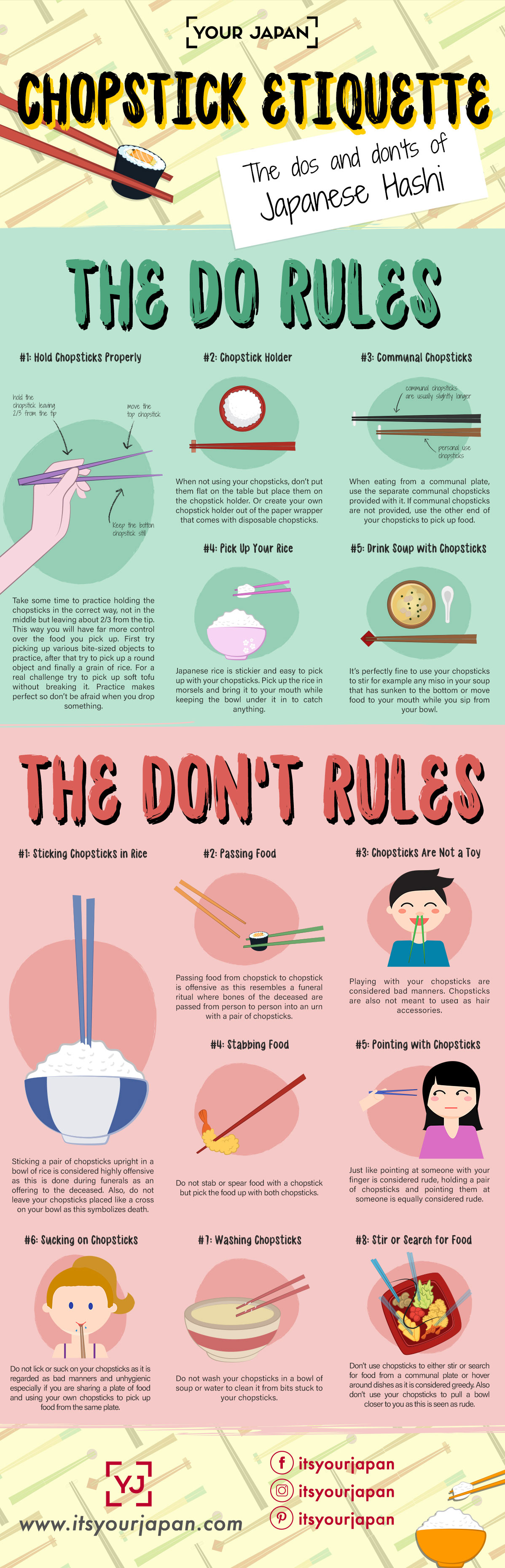 Chopstick Etiquette Japan (infographic 