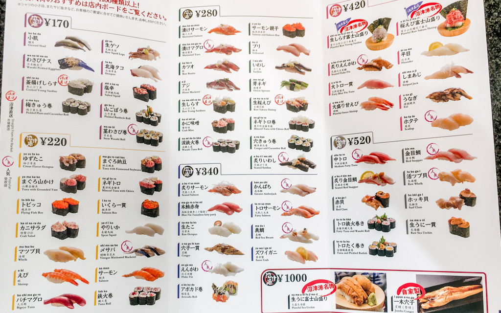 A Beginner S Guide To Sushi Menu Your Japan