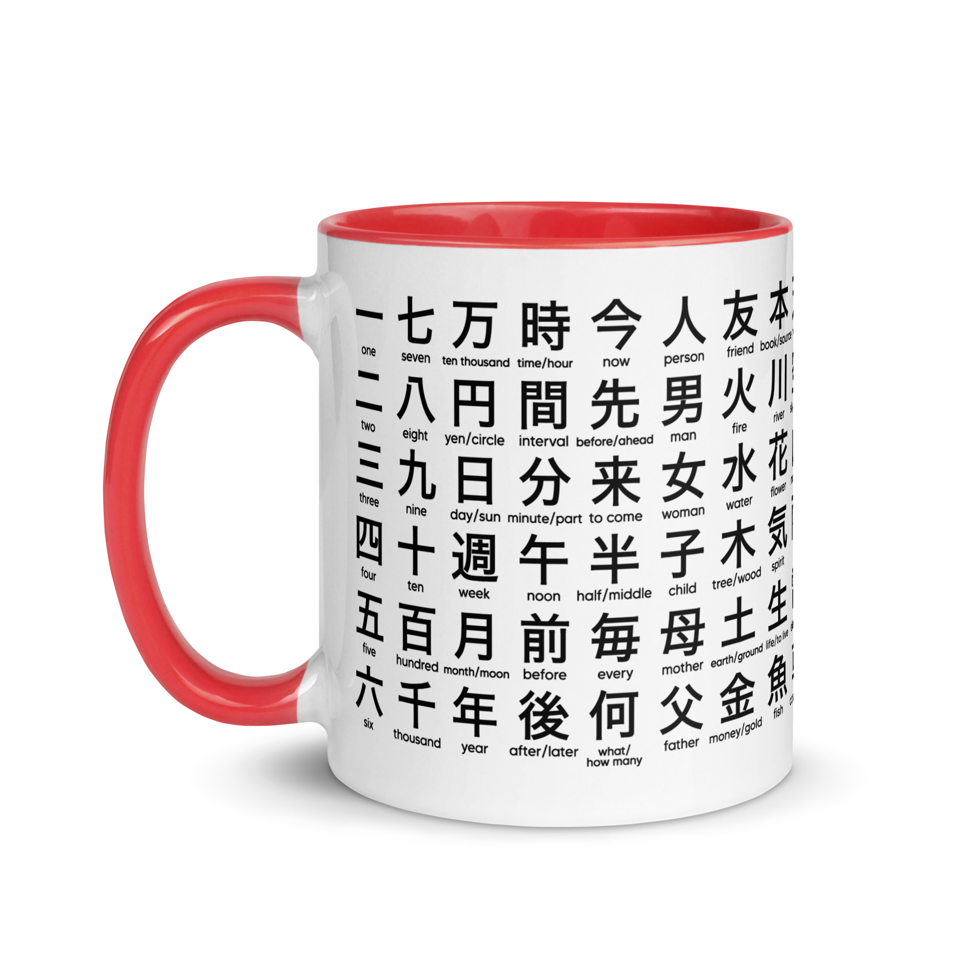 Japanese Kanji study mug featuring JLPT N5 essential characters with English meanings